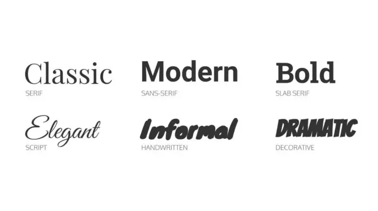 The Best Fonts for Branding: A Comprehensive Guide.