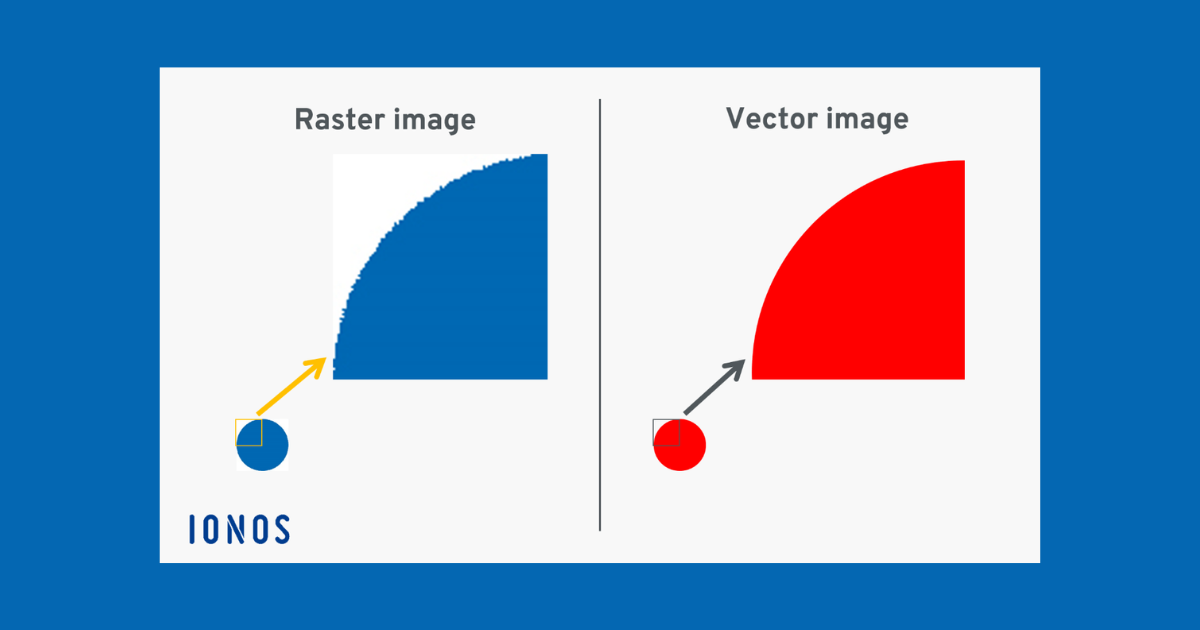 5 Tips to Elevate Your PowerPoint Design.